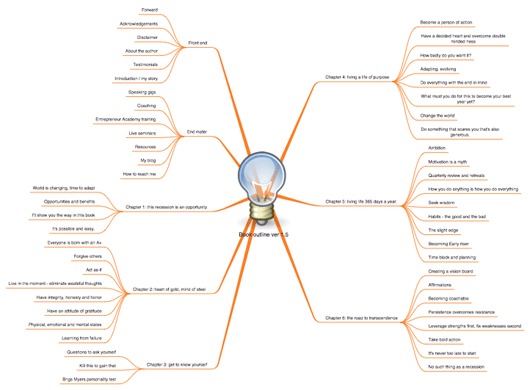 book outline