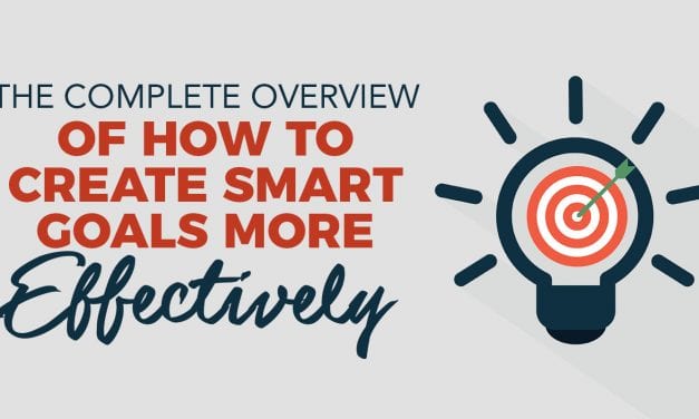 EP004: The Complete Overview of How To Create SMART Goals More Effectively